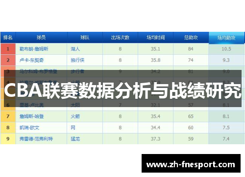 CBA联赛数据分析与战绩研究