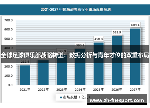 全球足球俱乐部战略转型：数据分析与青年才俊的双重布局